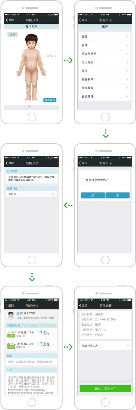 <a href='//www.firstvr.cn' target='_balnk'>微信</a>智慧醫(yī)院