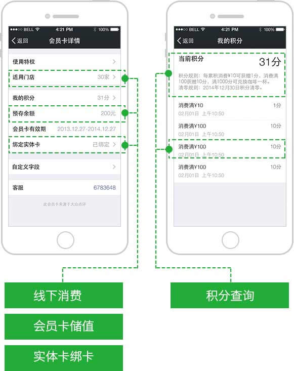 <a href='//www.firstvr.cn' target='_balnk'>微信</a>智慧酒店