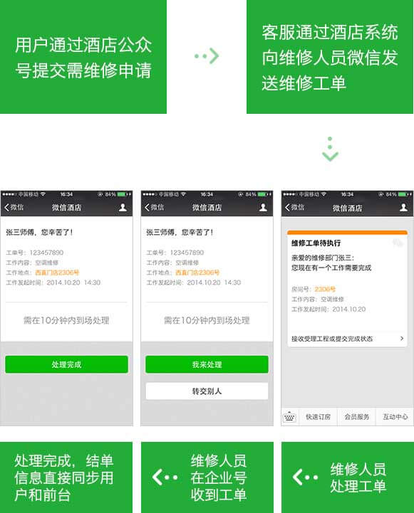 <a href='//www.firstvr.cn' target='_balnk'>微信</a>智慧酒店