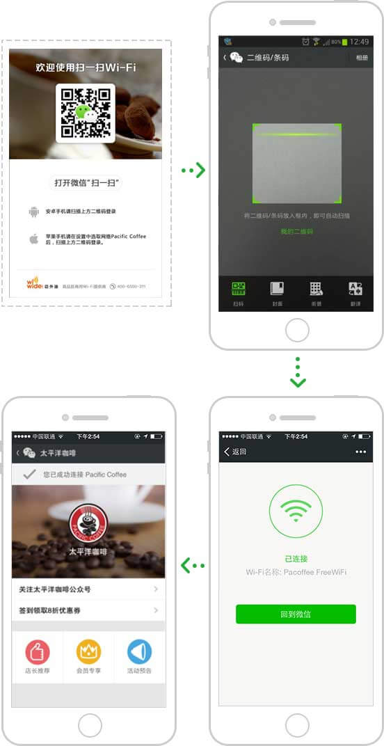 <a href='//www.firstvr.cn' target='_balnk'>微信</a>智慧票務(wù)