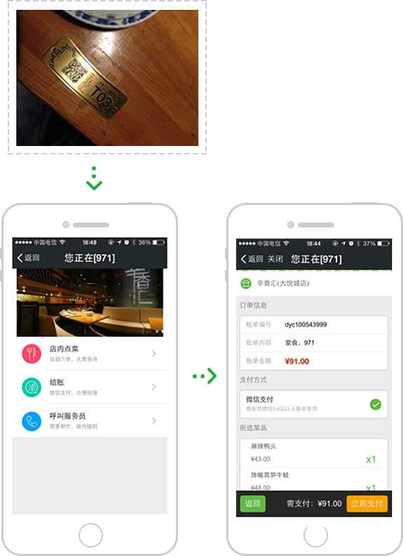 <a href='//www.firstvr.cn' target='_balnk'>微信</a>智慧餐廳