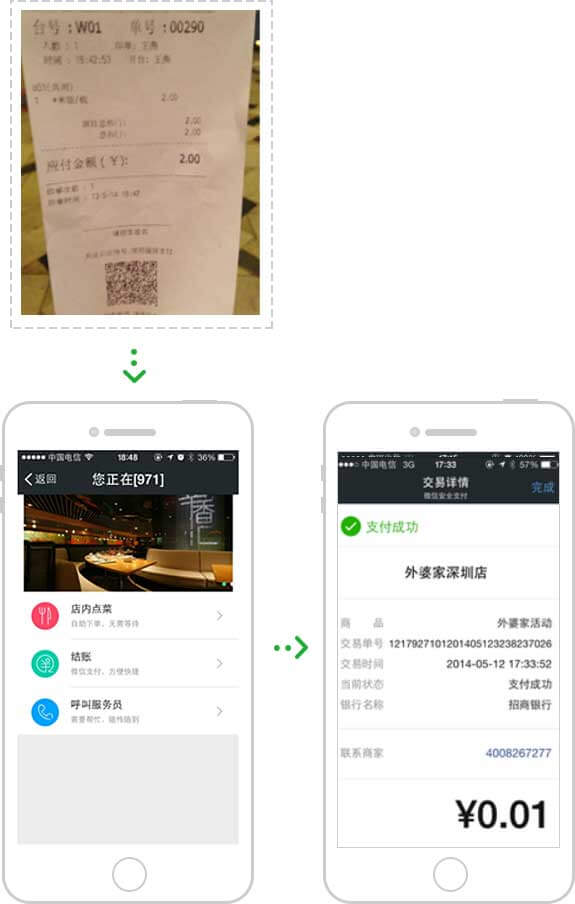 <a href='//www.firstvr.cn' target='_balnk'>微信</a>智慧餐廳