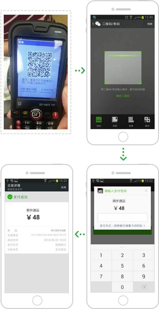<a href='//www.firstvr.cn' target='_balnk'>微信</a>智慧速遞