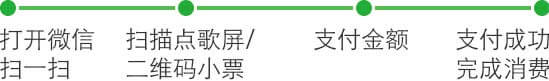 <a href='//www.firstvr.cn' target='_balnk'>微信</a>智慧KTV