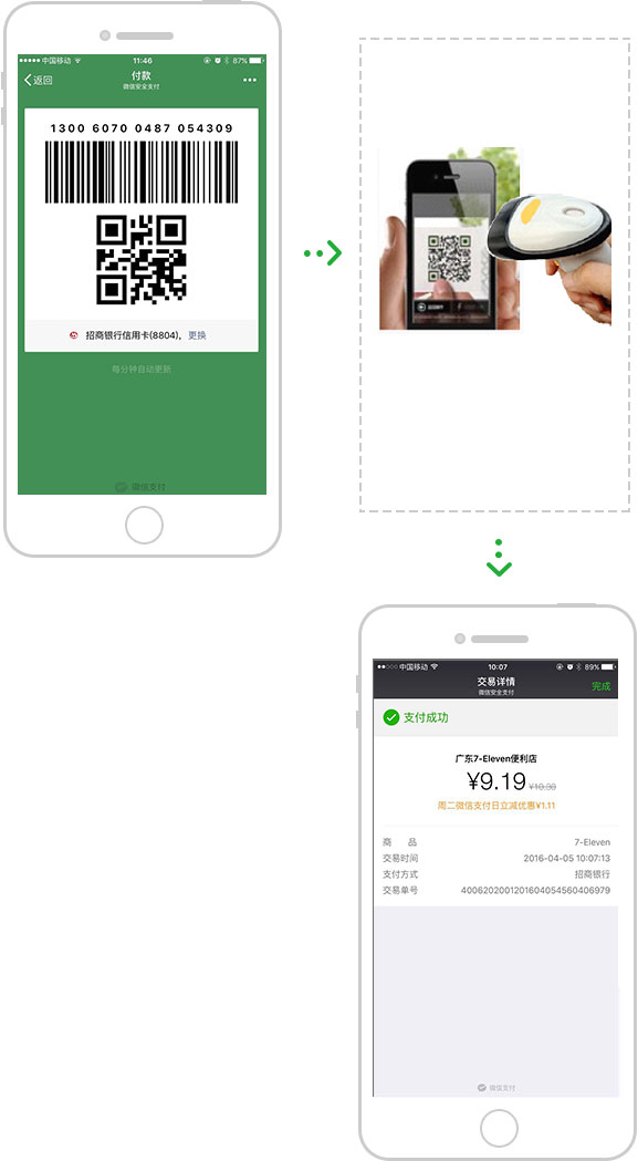 <a href='//www.firstvr.cn' target='_balnk'>微信</a>智慧便利店