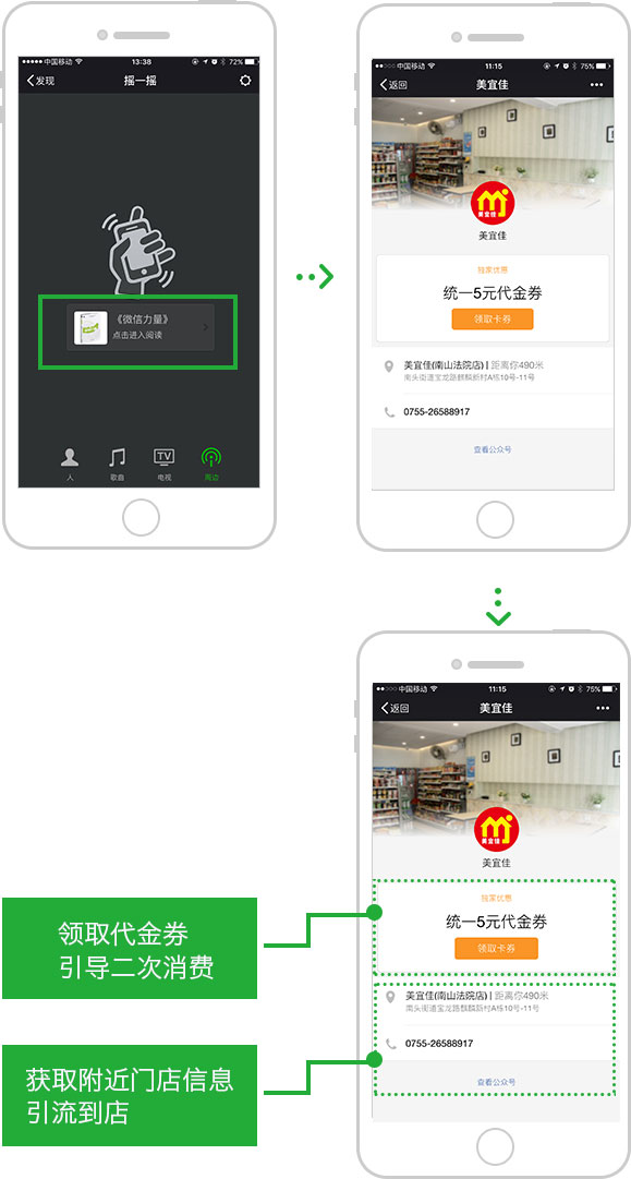 <a href='//www.firstvr.cn' target='_balnk'>微信</a>智慧便利店