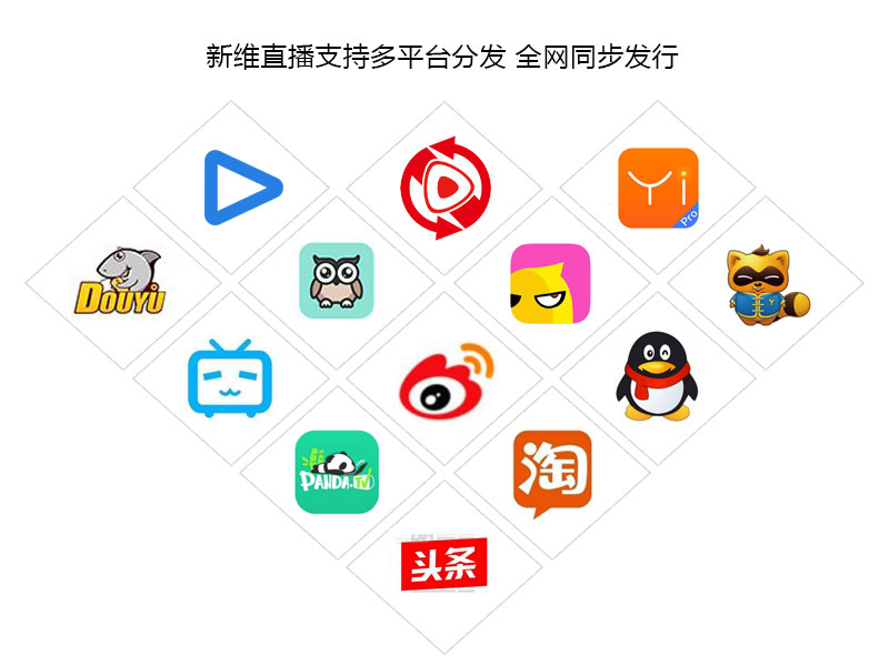 新維<a href='//www.firstvr.cn' target='_balnk'>直播</a>全網(wǎng)同步發(fā)行