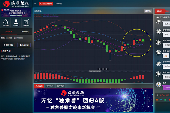 證券投資直播系統(tǒng)